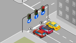 Vigyázat, NAGYON ravasz: melyik autó kanyarodhat jobbra jelen pillanatban?